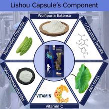 Original Thai LiShou Slimming Capsules Purple Capsules Slimming Pills